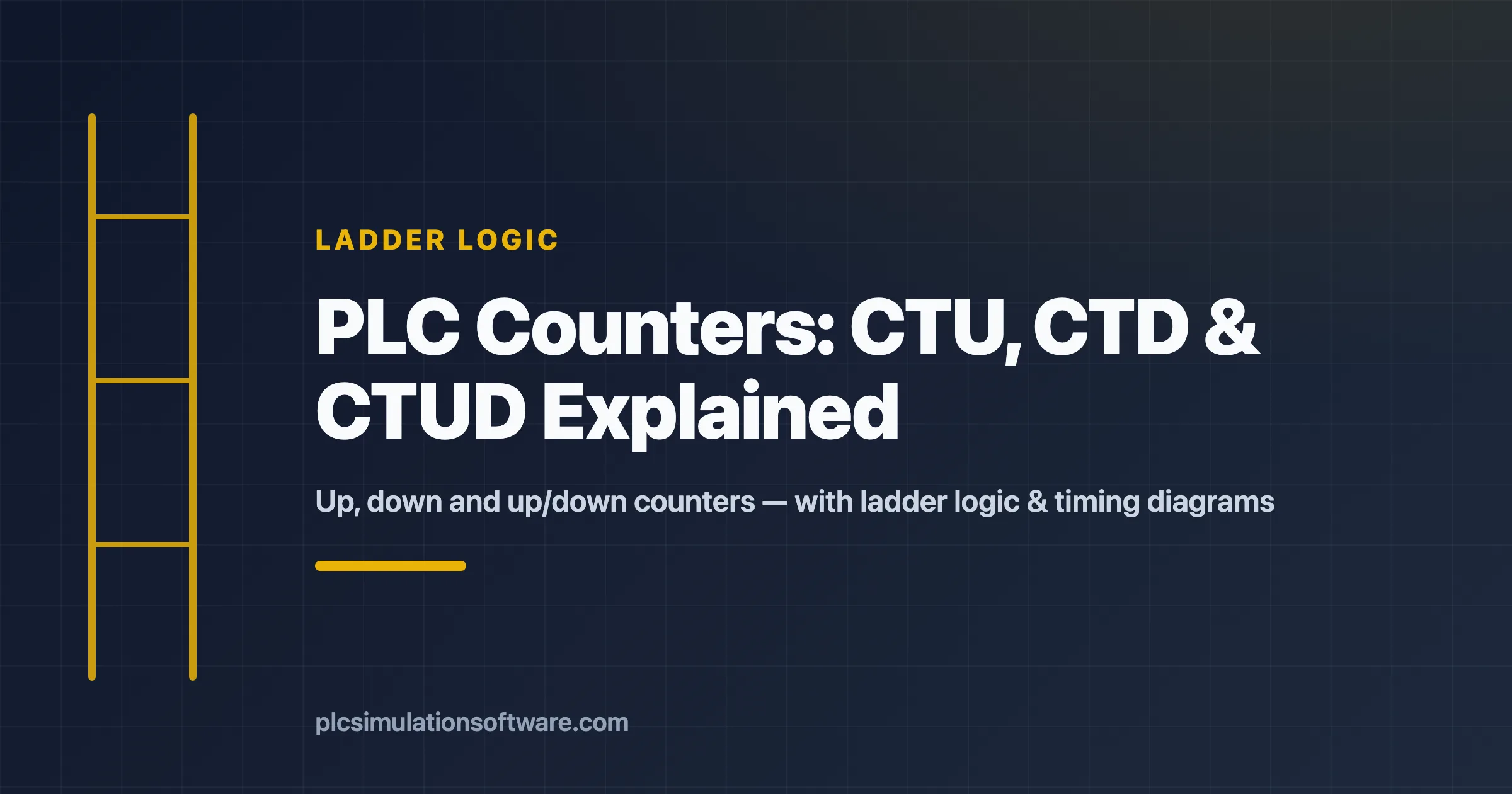 PLC counters CTU, CTD and CTUD explained with ladder logic and timing diagrams