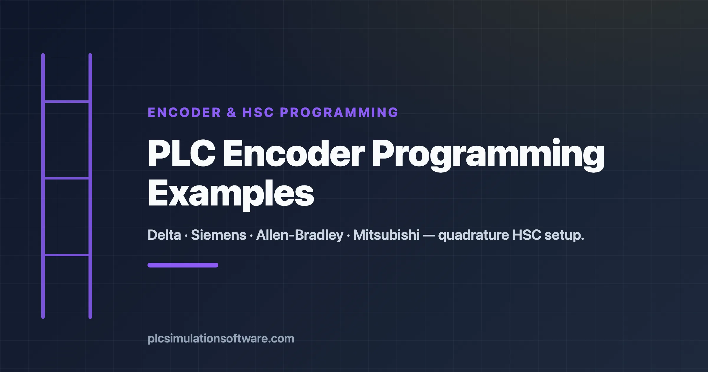 PLC encoder programming examples — Delta, Siemens, Allen-Bradley, Mitsubishi quadrature HSC