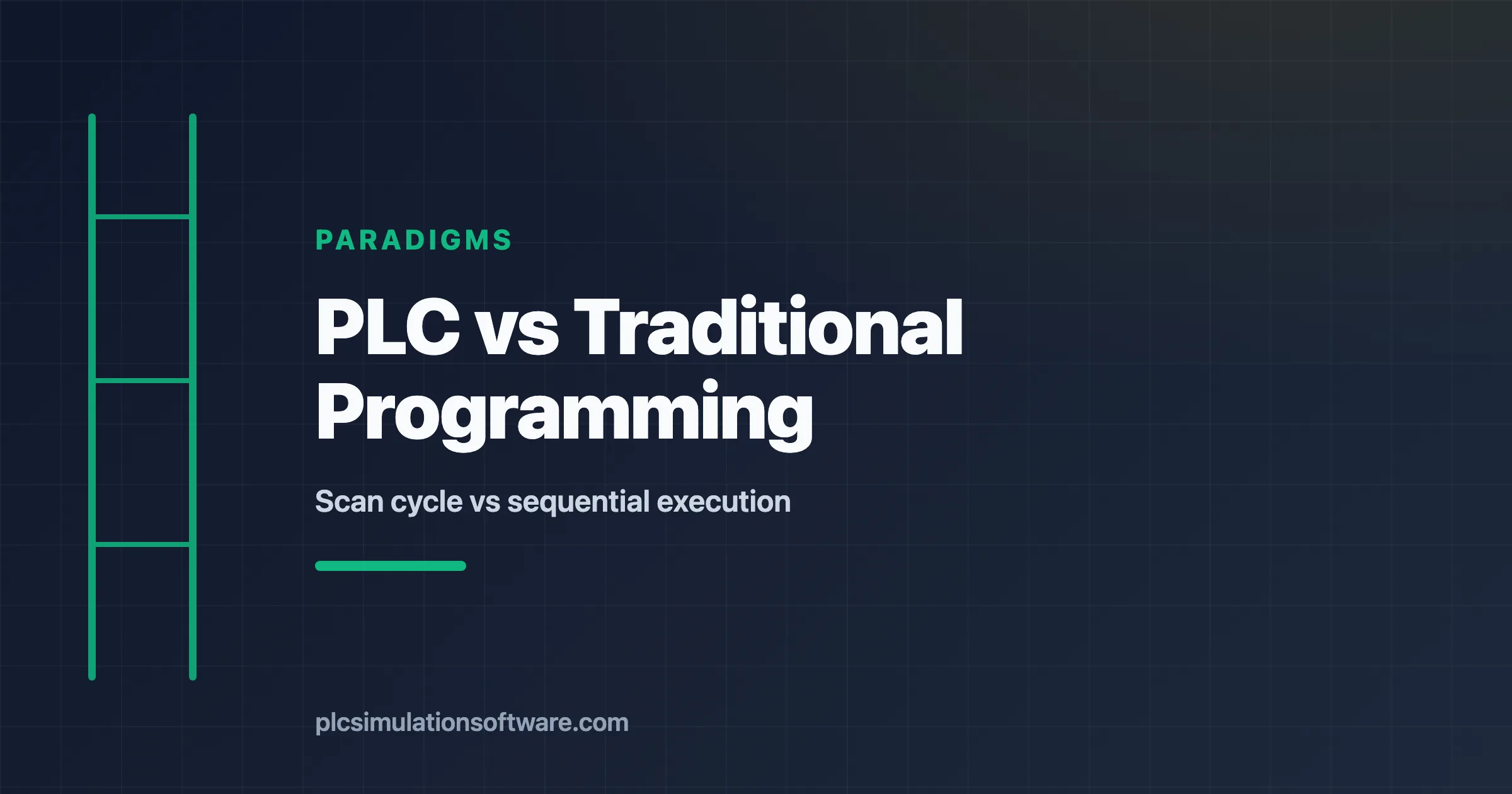 PLC programming vs traditional programming — scan cycle versus sequential execution