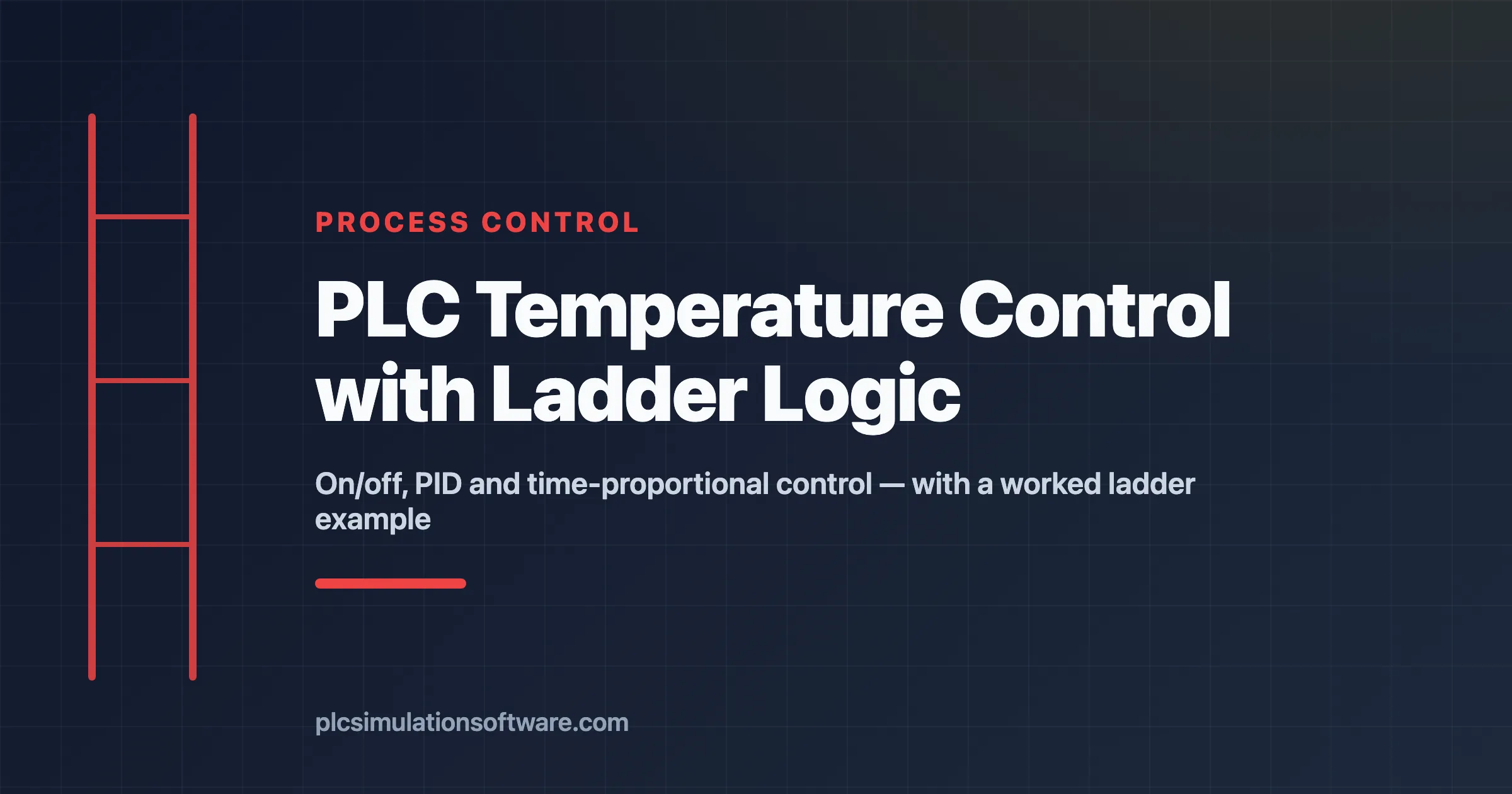 PLC temperature control with ladder logic — on/off and PID