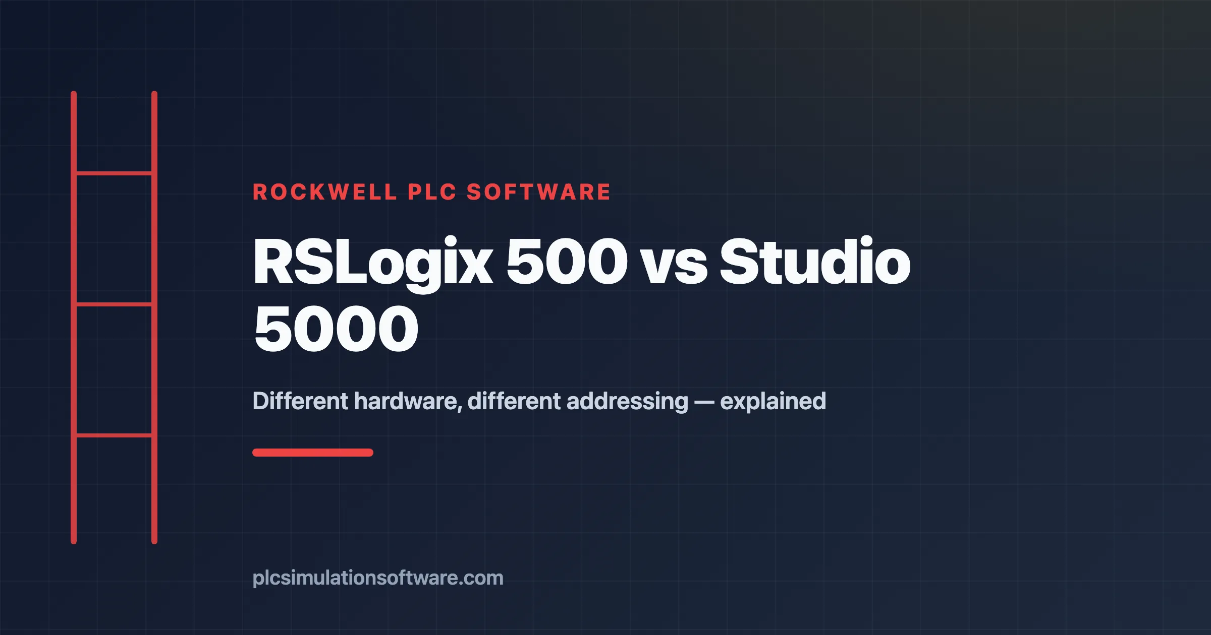 RSLogix 500 vs Studio 5000 — Rockwell PLC software compared