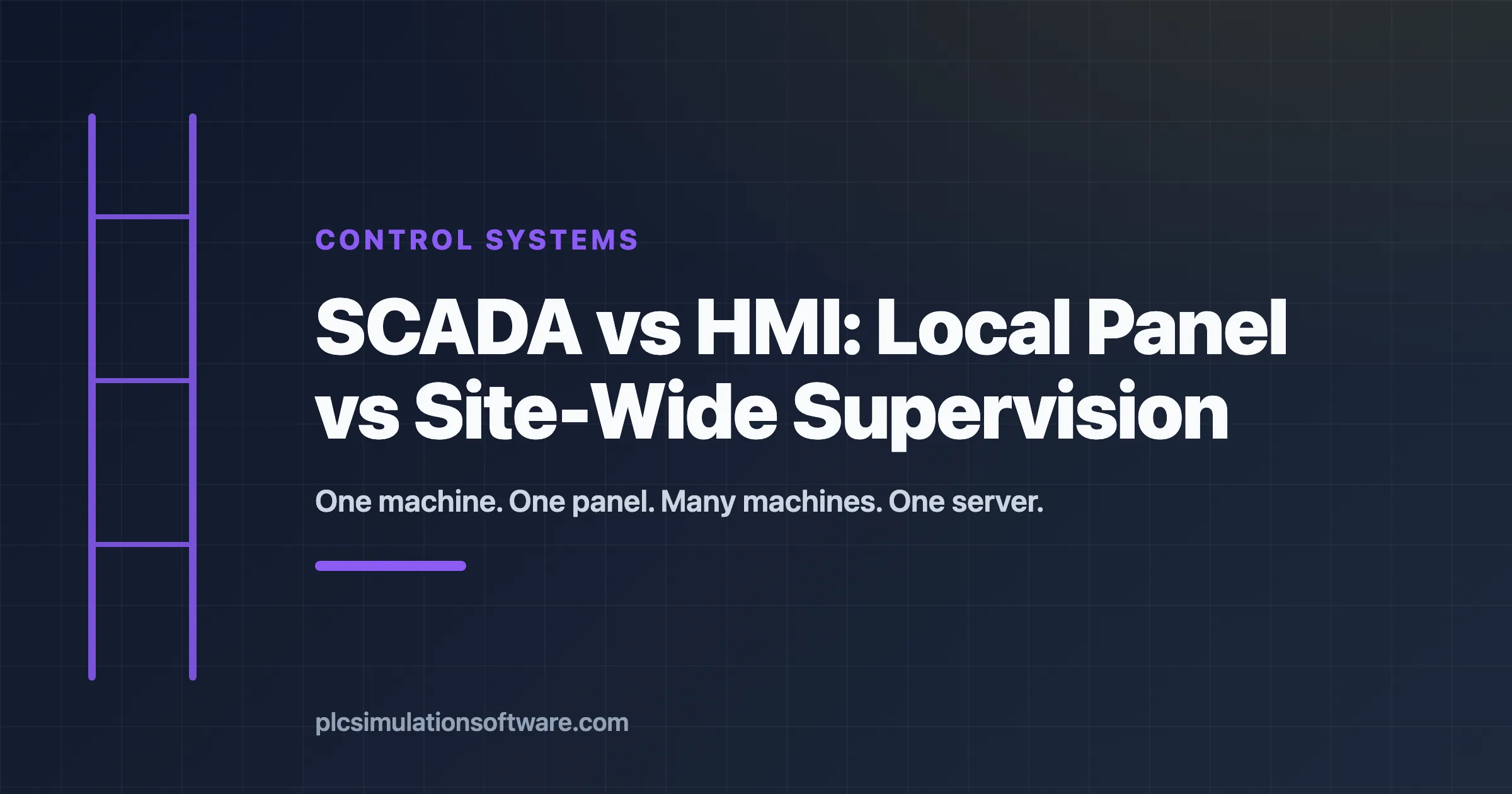SCADA vs HMI — local machine panel vs site-wide supervisory system