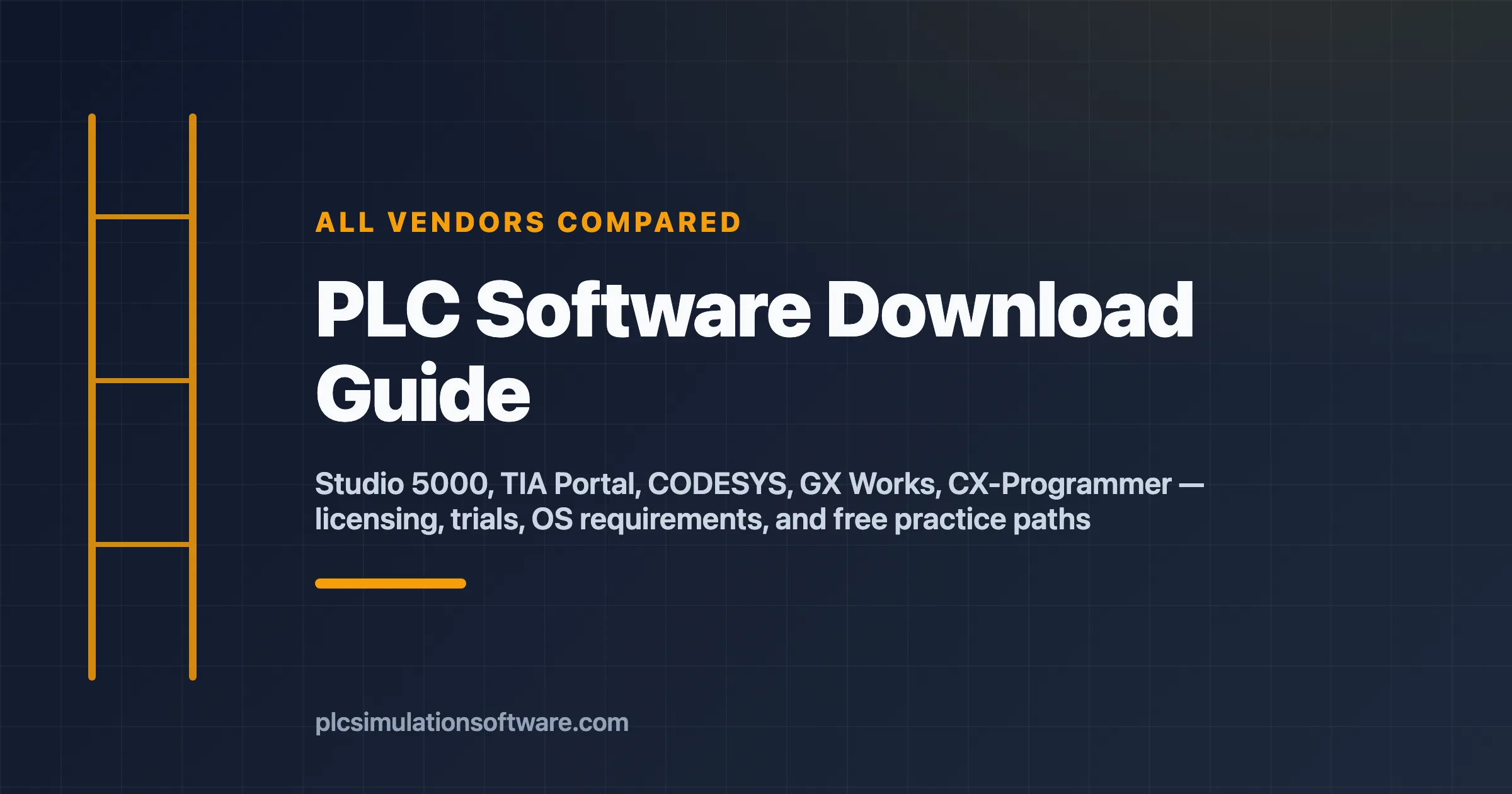 PLC software download guide — all major vendors compared: Studio 5000, TIA Portal, CODESYS, GX Works, CX-Programmer