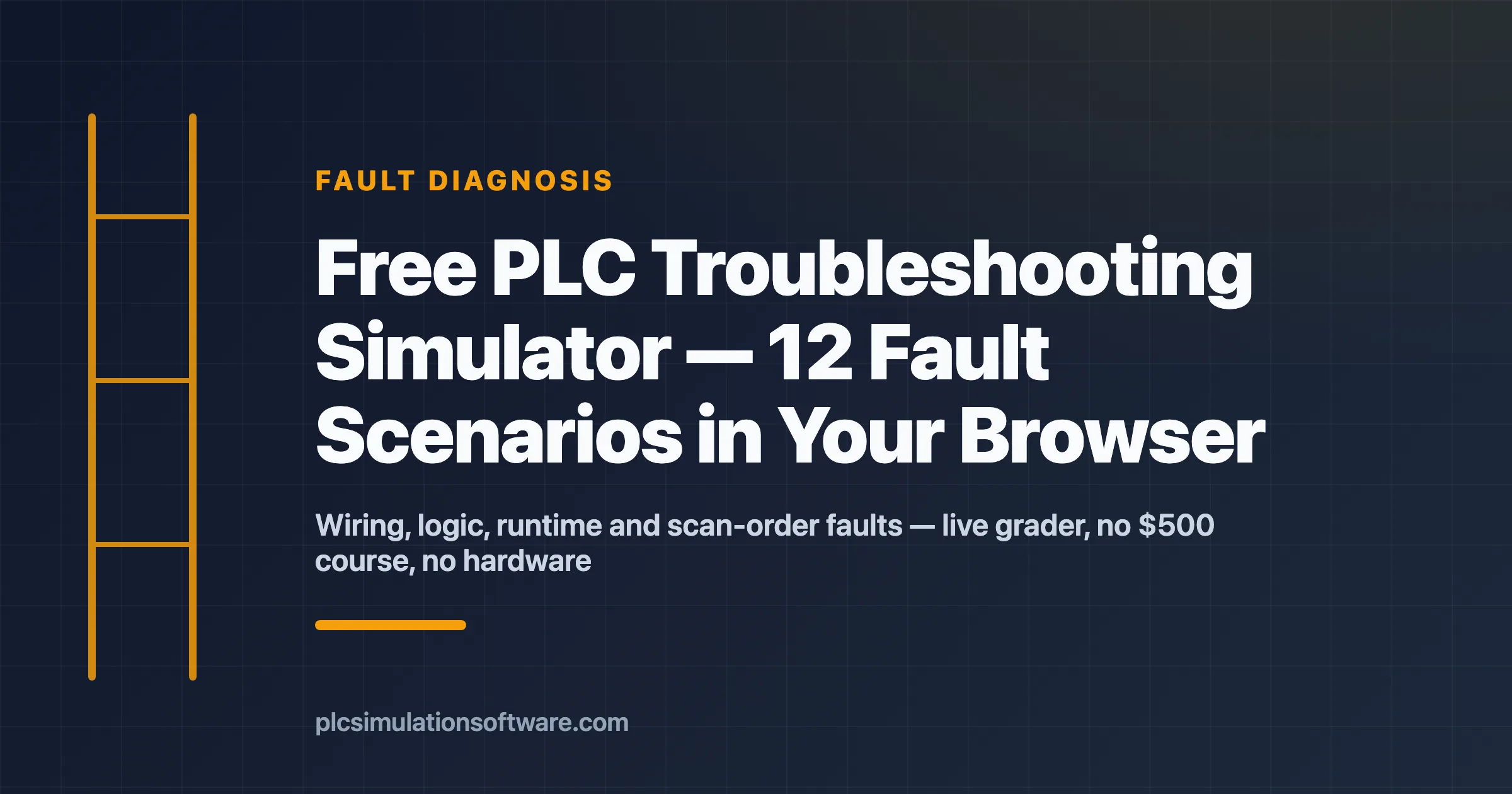PLC troubleshooting simulator — 12 browser fault scenarios with live grader, no hardware