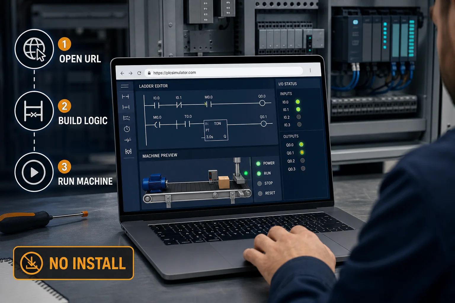 Online PLC simulator open in a browser with ladder editor, live I O status and conveyor machine preview beside a real control cabinet